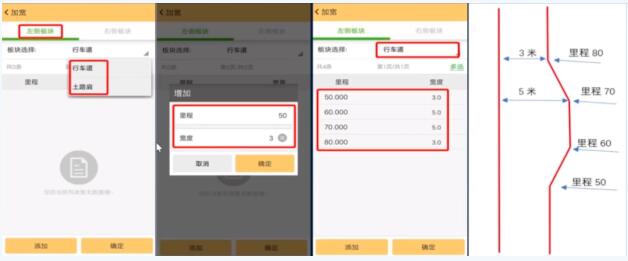 RTK標準橫斷面、超高、加寬設(shè)計詳解，一篇文看懂