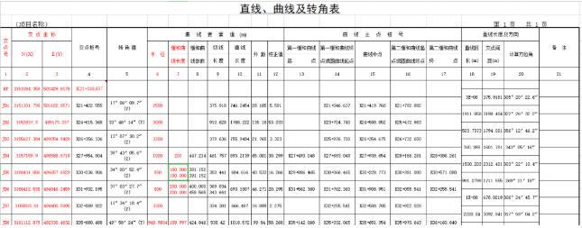 Excel直曲表如何導(dǎo)入RTK手簿?2種辦法快速導(dǎo)入
