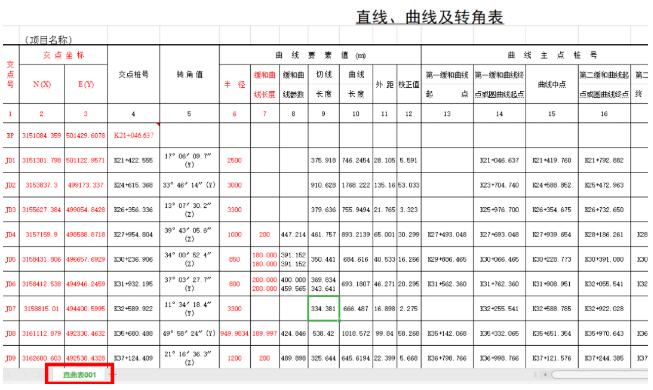 Excel直曲表如何導(dǎo)入RTK手簿?2種辦法快速導(dǎo)入