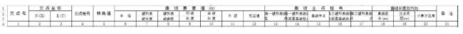 Excel直曲表如何導(dǎo)入RTK手簿?2種辦法快速導(dǎo)入