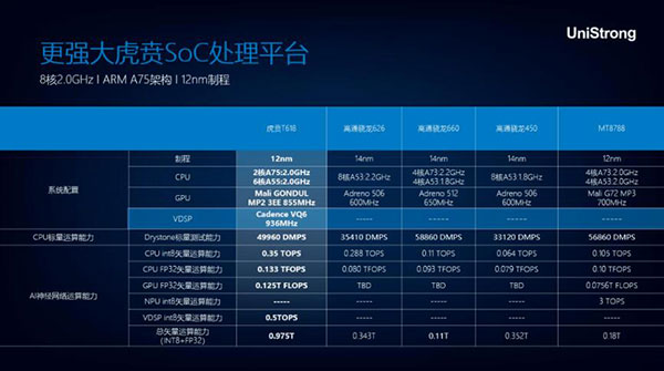 合眾思壯發(fā)布三款北斗手持新品，信號更強、內存更大、運行更快
