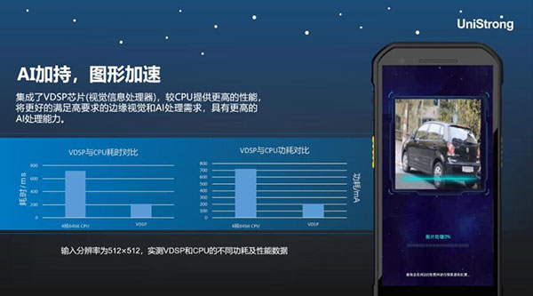 合眾思壯發(fā)布三款北斗手持新品，信號更強、內存更大、運行更快
